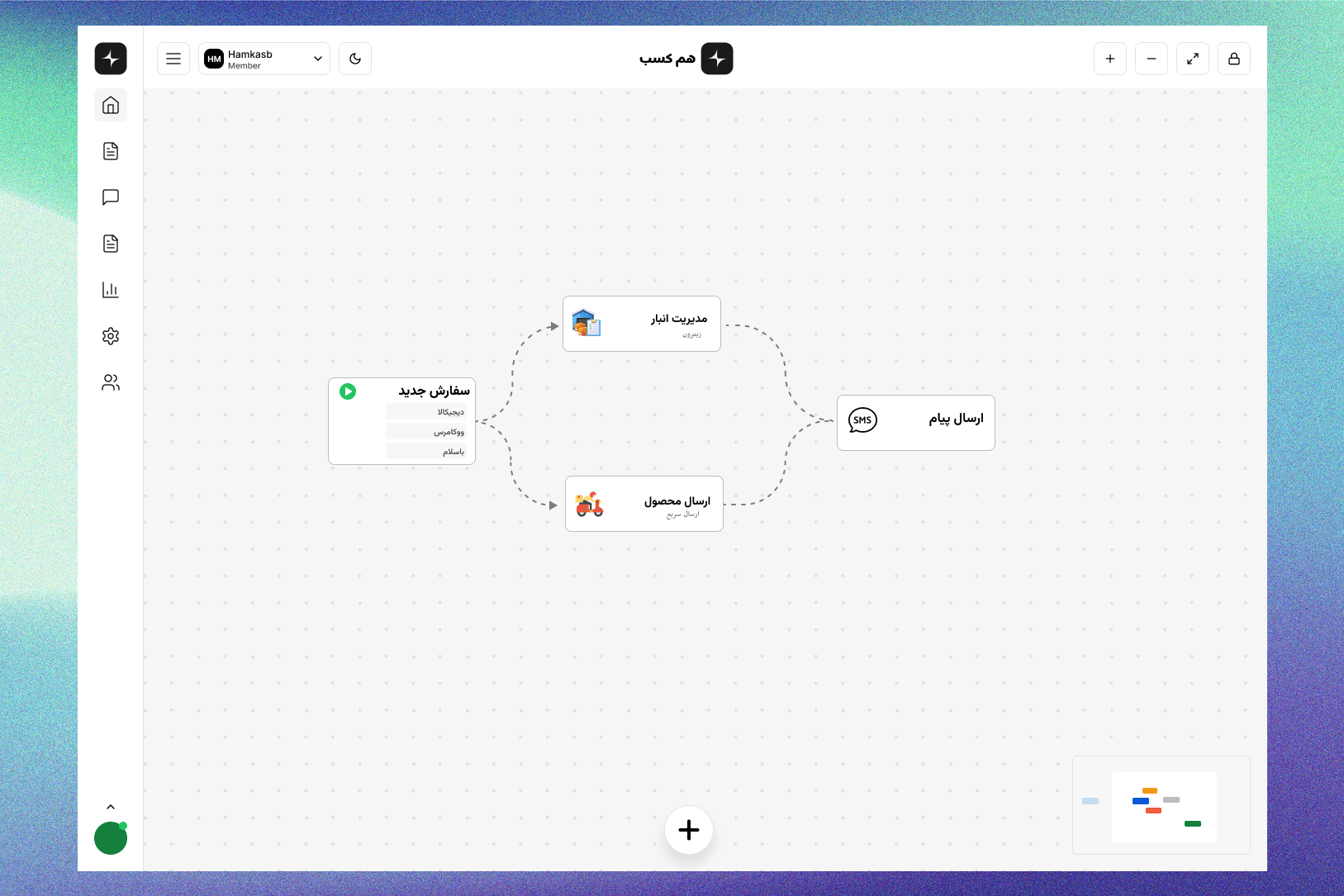 اتوماسیون سفارشها